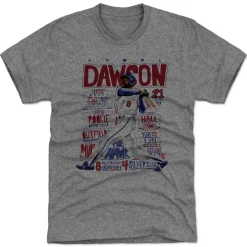 Andre Dawson Stats B