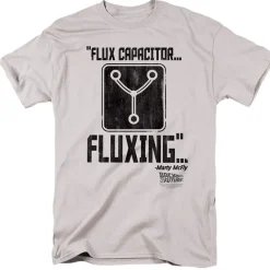 Back to the Future - Fluxing