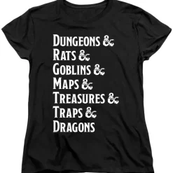Dungeons & Dragons - Dungeon List