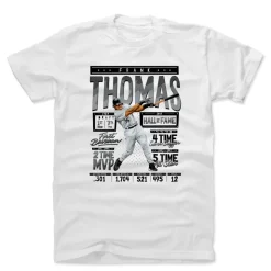 Frank Thomas Stats K