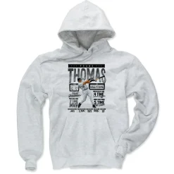 Frank Thomas Stats K