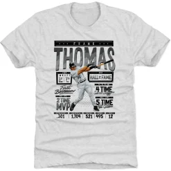 Frank Thomas Stats K