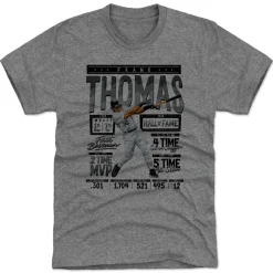 Frank Thomas Stats K