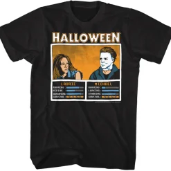 Halloween - Face Off Stats