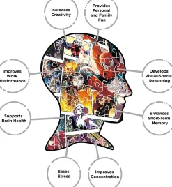 Marvel Comic Panels 500 Piece Jigsaw Puzzle