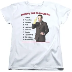 Monk - Top 10 Phobias